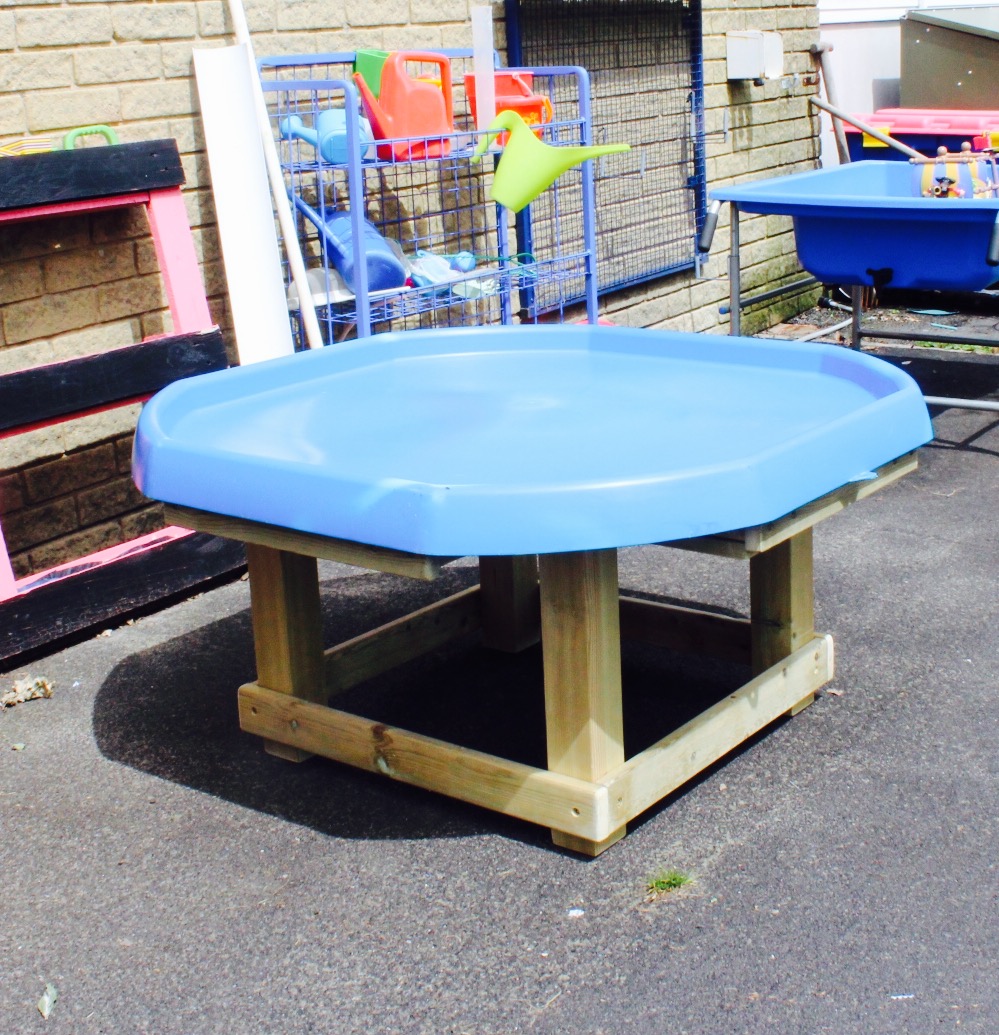 large activity table