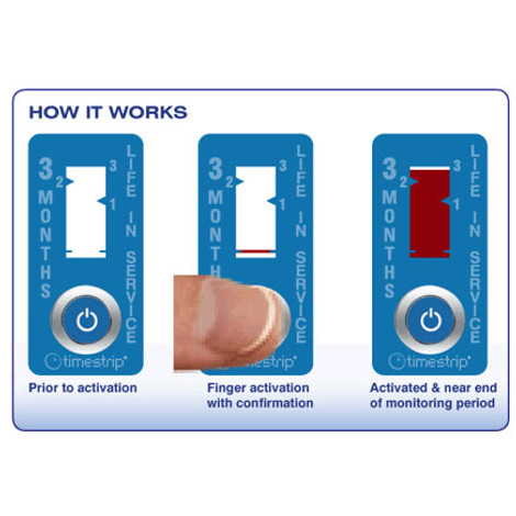 Timestrip® Indicators for Compressed Air Filter Elements Timestrip® Indicators for Compressed Air Filter Elements