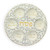 Ceramic Seder Plate With Gold Accents