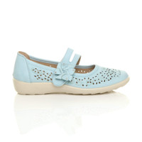 Right side view of Blue PU Mary Jane Grip Sole Comfort Shoes