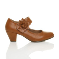 Right side view of Tan PU Flower Mary Jane Padded Comfort Court Shoes