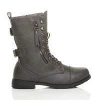 Right side view of Grey PU Low Heel Zip Military Ankle Boots
