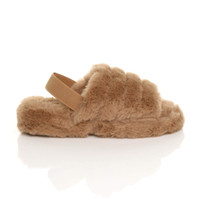 Right side view of Brown Fur Faux Fur Elasticated Strap Peep Toe Slippers Slides