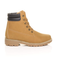 Right side view of Honey Camel PU Low Heel Lace Up Chunky Fur Lined Military Work Ankle Boots 