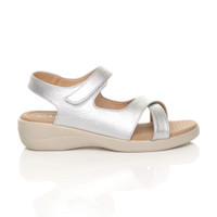 Right side view of Silver PU Low Wedge Heel Slingback Strappy Comfort Sandals