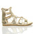 Right side view of Gold PU Flat Lace Up Ghillie Tie Up Sandals Right side view of Gold PU Flat Lace Up Ghillie Tie Up Sandals