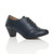 Front right side view of Navy PU Mid Heel Brogue Shoe Boots Front right side view of Navy PU Mid Heel Brogue Shoe Boots