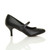 Right side view of Black PU Mid Heel Mary Jane Court Shoes Right side view of Black PU Mid Heel Mary Jane Court Shoes
