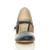 Front view of Navy PU Mid Heel Mary Jane Court Shoes Front view of Navy PU Mid Heel Mary Jane Court Shoes