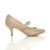 Right side view of Nude PU Mid Heel Mary Jane Court Shoes