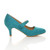Right side view of Turquoise Suede Mid Heel Mary Jane Court Shoes Right side view of Turquoise Suede Mid Heel Mary Jane Court Shoes