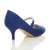 Back right side view of Cobalt Blue Suede Mid Heel Mary Jane Court Shoes Back right side view of Cobalt Blue Suede Mid Heel Mary Jane Court Shoes