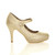 Right side view of Gold Glitter High Heel Platform Mary Jane Court Shoes