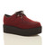 Front right side view of Burgundy Suede Double Platform Flatform Wedge Brothel Creepers