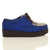 Right side view of Blue Leopard Suede Low Heel Wedge Platform Brothel Creepers Right side view of Blue Leopard Suede Low Heel Wedge Platform Brothel Creepers