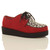 Front right side view of Red Leopard Suede Low Heel Wedge Platform Brothel Creepers Front right side view of Red Leopard Suede Low Heel Wedge Platform Brothel Creepers