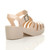 Back right side view of Nude Mid Heel Gladiator Jelly Sandals