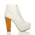 Right side view of White PU High Wooden Heel Platform Ankle Boots