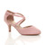 Front right side view of Pale Pink Suede Mid High Block Heel Strappy Crossover Open Side Shoes Sandals