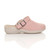 Right side view of Pale Pink PU Slip On Comfort Slingback Wedges Clogs Mules