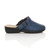Right side view of Navy PU Slip On Comfort Slingback Wedges Clogs Mules