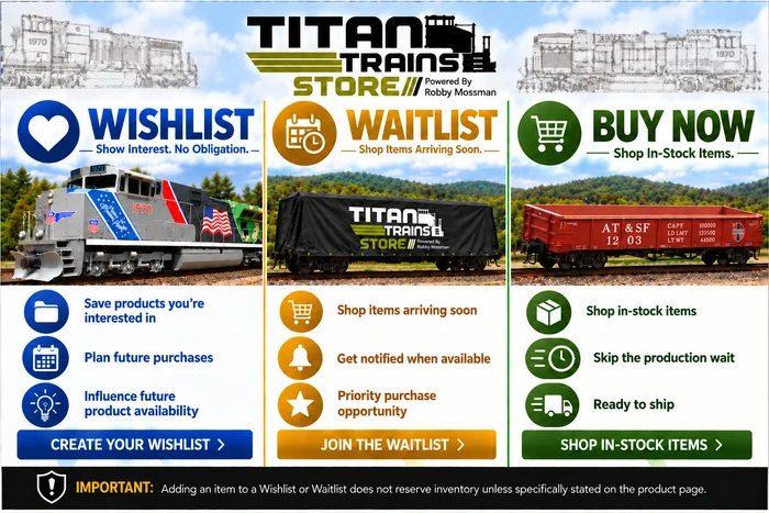 Wishlist / Waitlist / Buy Now - What does it mean?