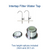 Intertap Water Filter Faucet Tap Chrome Intertap Water Filter Faucet Tap Chrome