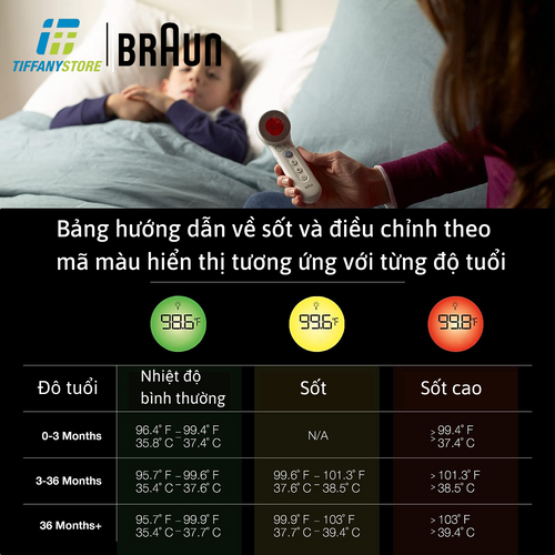 Nhiệt kế đo trán Braun No Touch 3-in-1 Thermometer BNT400BUS