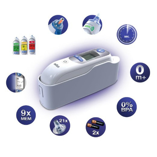 Cách chuyển từ độ F sang độ C cho nhiệt kế Braun