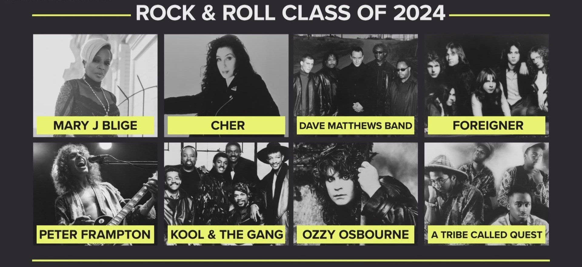 Criteria For Rock Hall Of Fame 2024 ROCK AND ROLL HALL OF FAME INDUCTEES ANNOUNCED - Rocker Rags