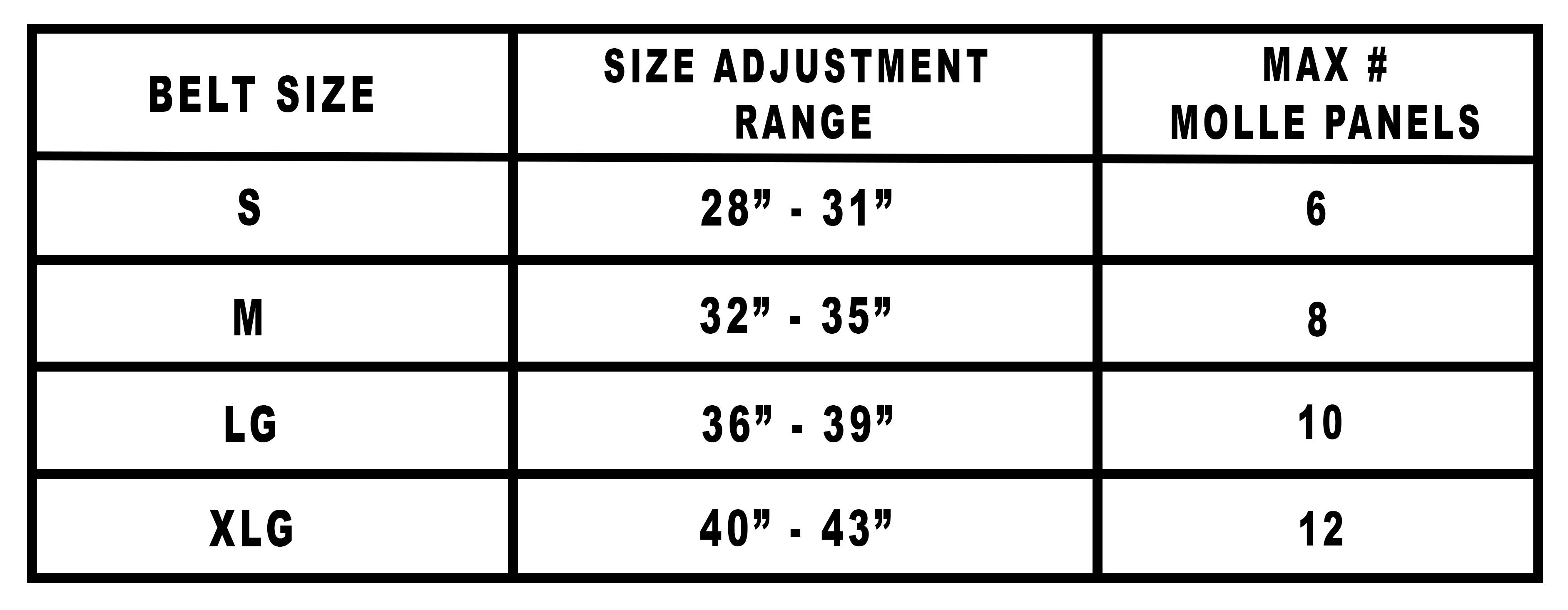 Belt Sizing – underthetree