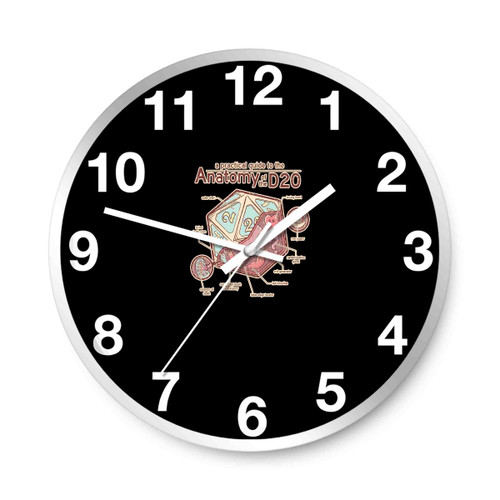 Anatomy Of The D20 Wall Clocks