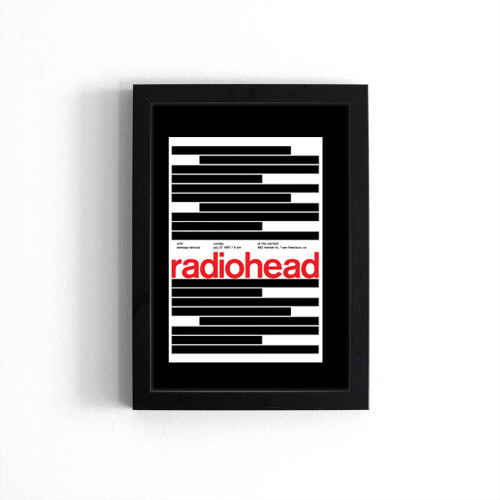 Radiohead 1 Poster
