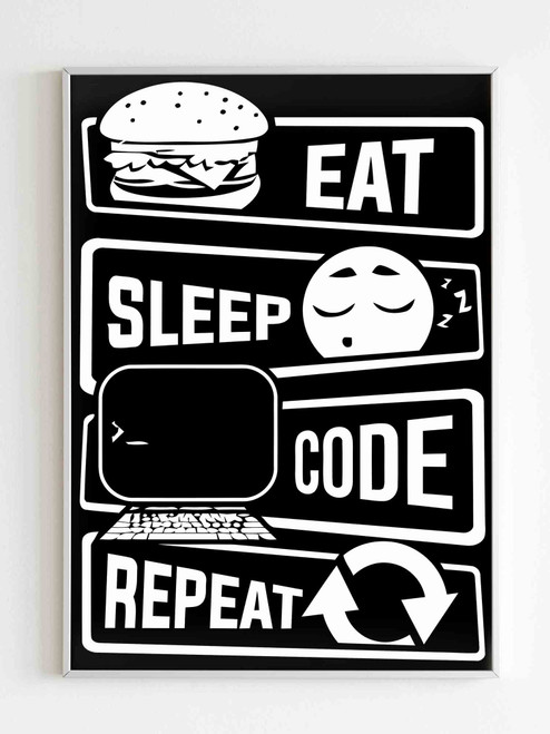 Eat Sleep Code Repeat Poster