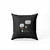 Loki Talk Groot Pillow Case Cover Loki Talk Groot Pillow Case Cover