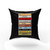 The Smiths Albums Cassette Retro Pillow Case Cover The Smiths Albums Cassette Retro Pillow Case Cover