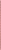 Beal 2mm Cordelette | 120m