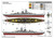 Trumpeter 1:200 German Gneisenau Battleship Plastic Model Kit