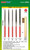 Trumpeter Assorted Needle Files Set