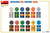 Mini Art 1:24 Modern Oil Drums 200L Plastic Model Kit