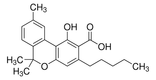 cannabinolic acid (cbna) solution