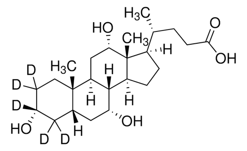 cholic acid-2,2,3,4,4-d5
