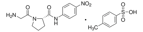 gly-pro p-nitroanilide p-toluenesulfonate salt (c15-1255-979)
