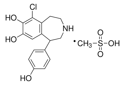 fenoldopam mesylate