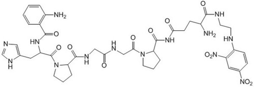 cathepsin k substrate ii, fluorogenic - calbiochem