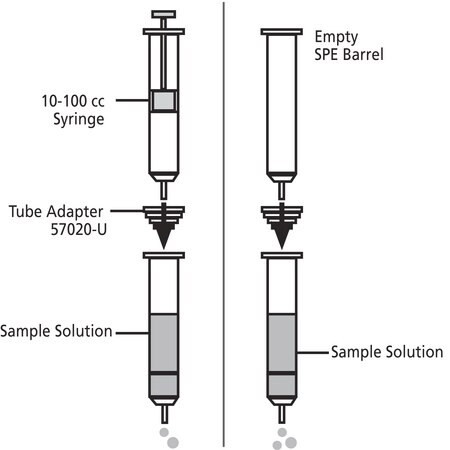 pk24 teflon tube adapter w/luer hole (c15-1304-232)