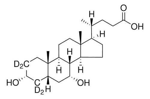 chenodeoxycholic acid-2,2,4,4-d4 (c15-1307-065)