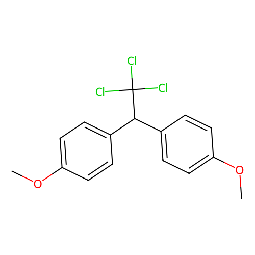 methoxychlor (c007b-568100)