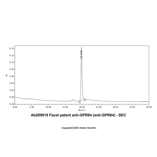 facet patent anti-gpr64 (anti-gpr64) (c007b-591219)