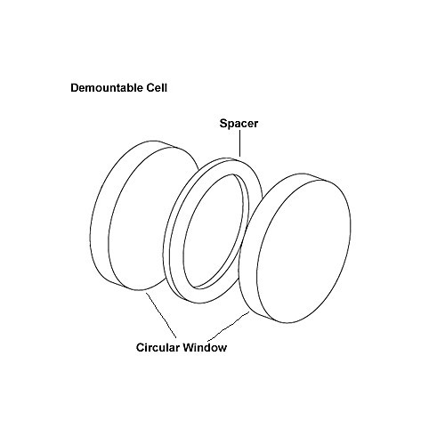 Lead Spacers for Demountable Cells, Thickness: 0.025mm, Pkg 10